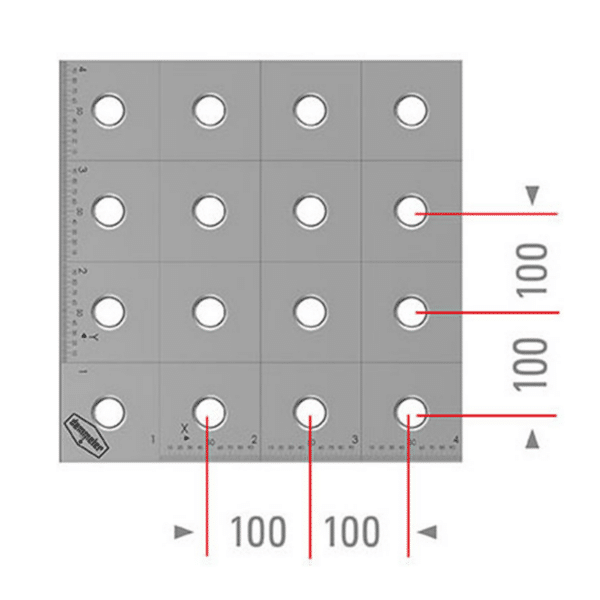 Measurements
