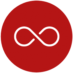 Repeatability