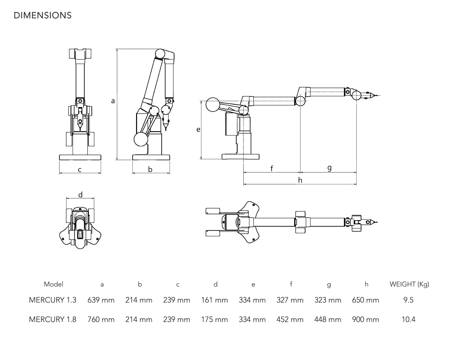 Mercury Dimensions Mercury Dimensions