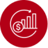 Roi And Increased Productivity